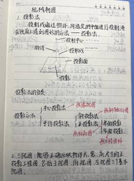 新葡萄官网AMG-机械制图1-工程2102班-张佳怡(1)