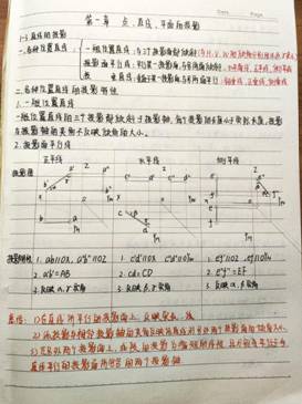 新葡萄官网AMG-机械制图1-工程2304班-任思荧(1)
