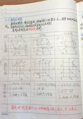 新葡萄官网AMG-机械制图1-材控2202班-刘耀诚 (2)