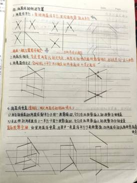 新葡萄官网AMG-机械制图1-工程2304班-任思荧 (3)