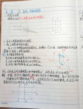 新葡萄官网AMG-机械制图1-材控2202班-刘耀诚 (4)
